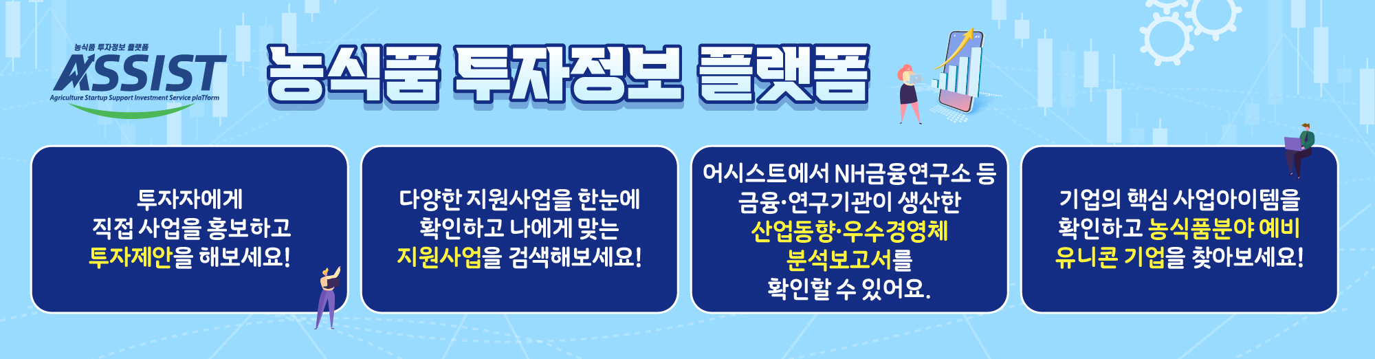 농식품 투자정보 플랫폼 ASSIST 투자자에게 직접 사업을 홍보하고 투자제안을 해보세요! / 다양한 지원사업을 한눈에 확인하고 나에게 맞는 지원사업을 검색해보세요! / 어시스트에서 NH금융연구소 등 금융연구기관이 생산한 산업동향 우수경영체 분석보고서를 확인할 수 있어요. / 기업의 핵심 사업아이템을 확인하고 농식품분야 예비 유니콘 기업을 찾아보세요!